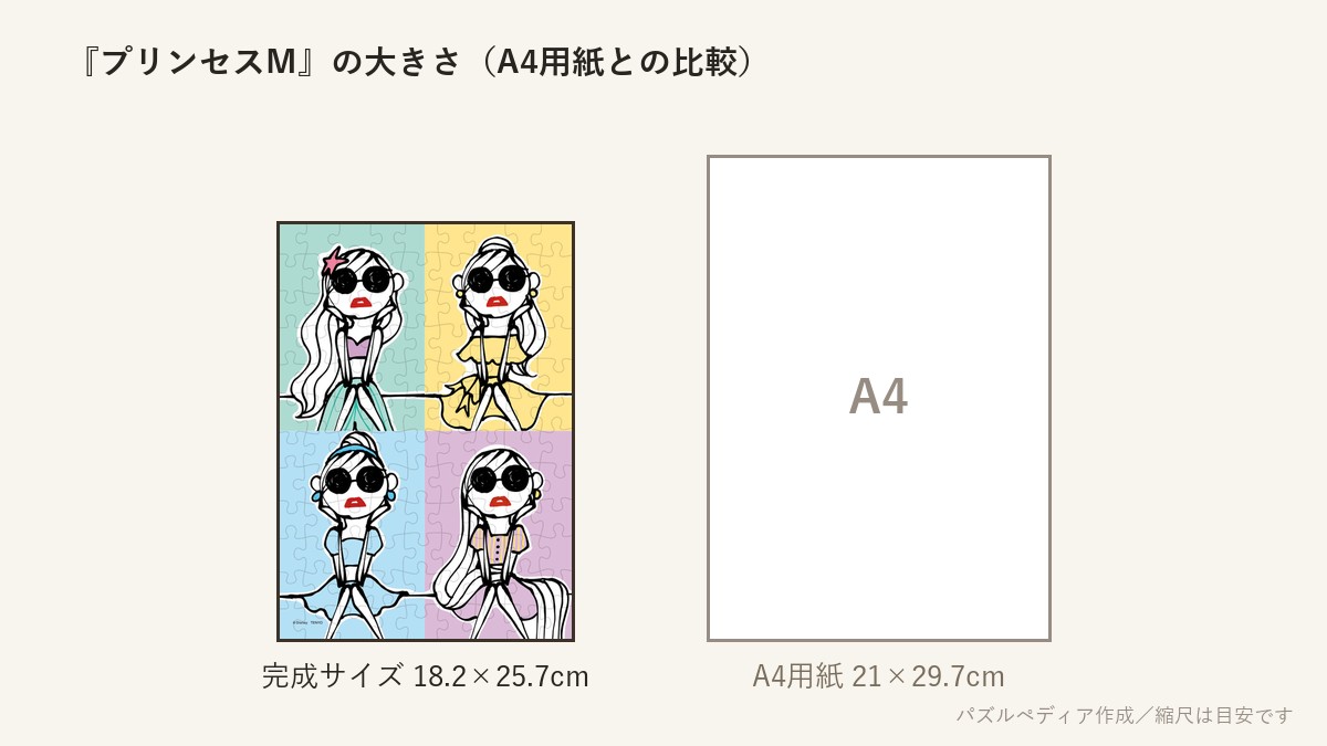 『プリンセスM』の完成サイズ(18.2×25.7cm)とA4用紙の大きさの比較図