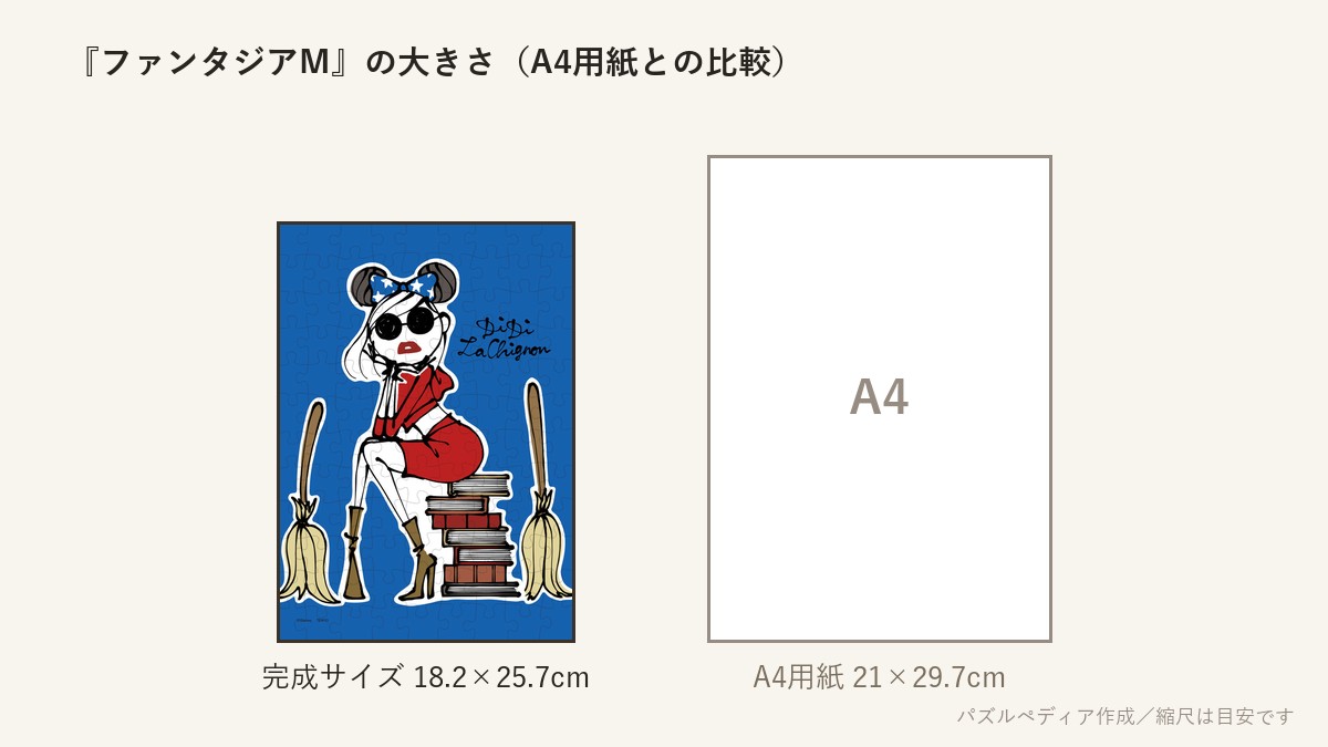 『ファンタジアM』の完成サイズ(18.2×25.7cm)とA4用紙の大きさの比較図