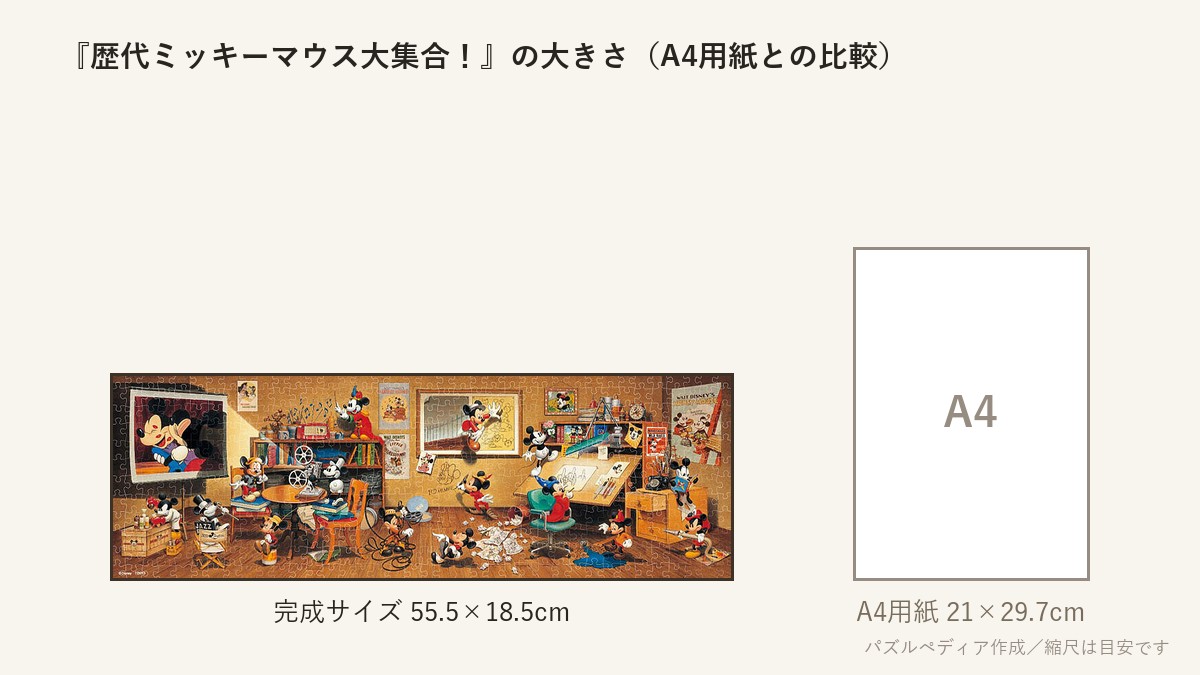 『歴代ミッキーマウス大集合!』の完成サイズ(55.5×18.5cm)とA4用紙の大きさの比較図