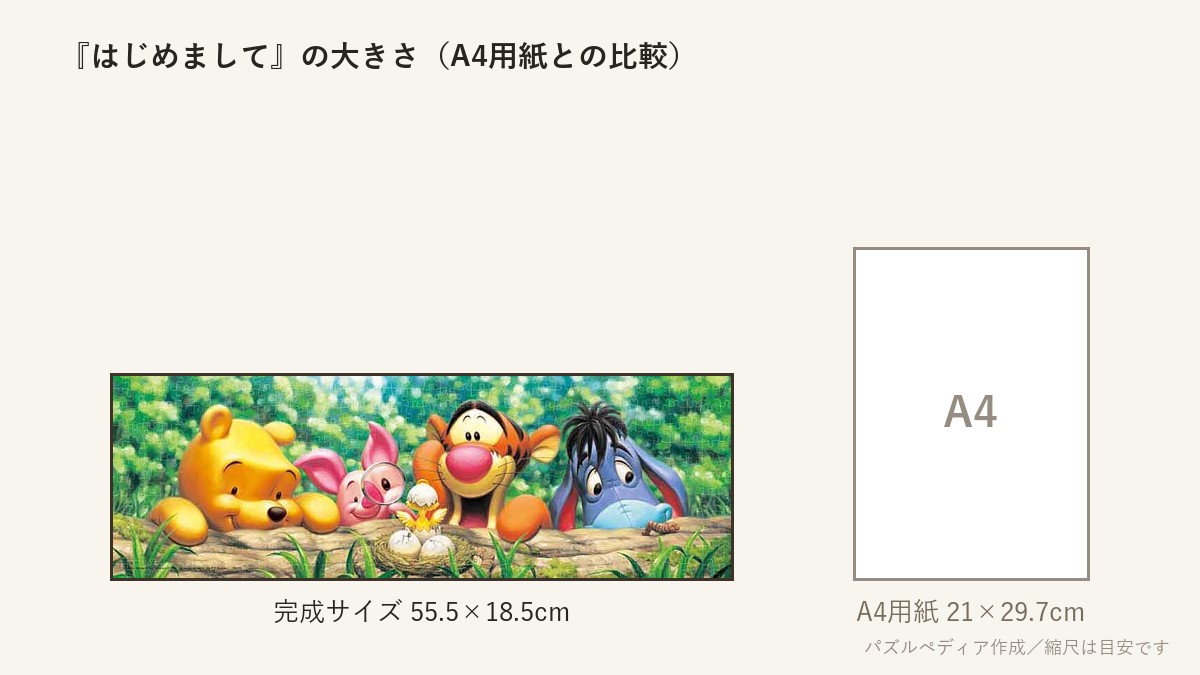 『はじめまして』の完成サイズ(55.5×18.5cm)とA4用紙の大きさの比較図
