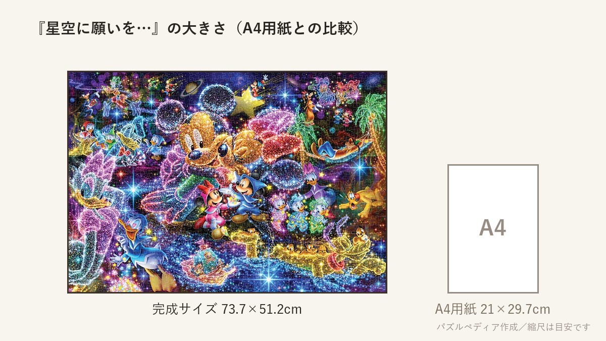 『星空に願いを…』の完成サイズ(73.7×51.2cm)とA4用紙の大きさの比較図
