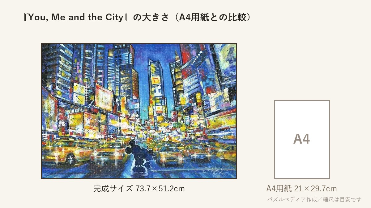 『You, Me and the City』の完成サイズ(73.7×51.2cm)とA4用紙の大きさの比較図