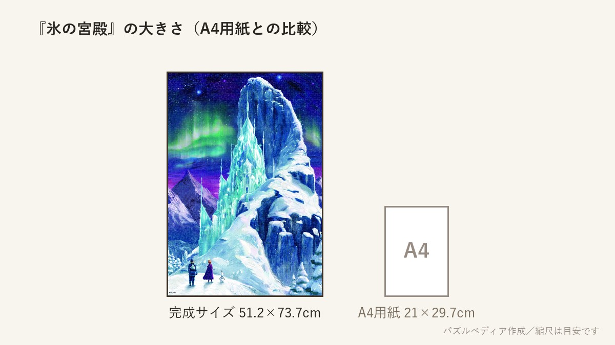 『氷の宮殿(アナと雪の女王）』の完成サイズ（51.2×73.7cm）とA4用紙の大きさの比較図