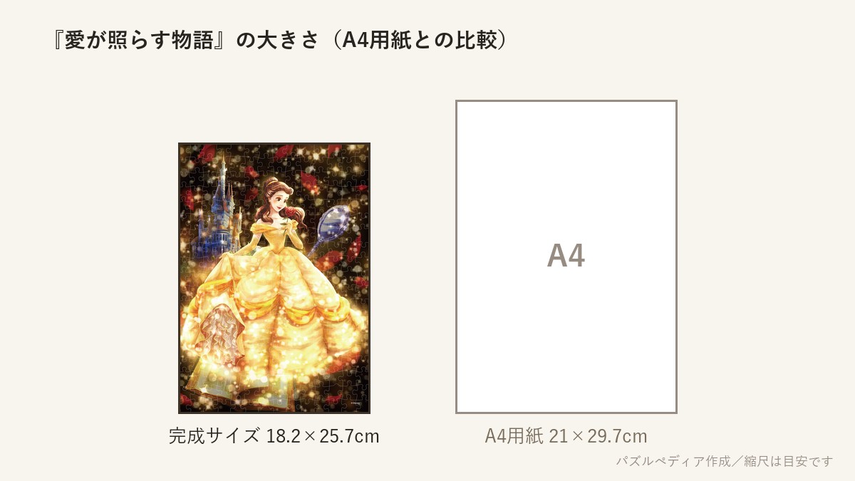 『愛が照らす物語(ベル)』の完成サイズ(18.2×25.7cm)とA4用紙の大きさの比較図