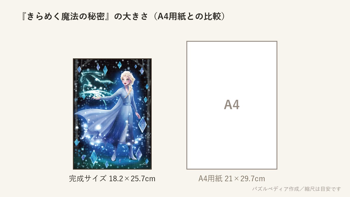 『きらめく魔法の秘密(エルサ)』の完成サイズ(18.2×25.7cm)とA4用紙の大きさの比較図