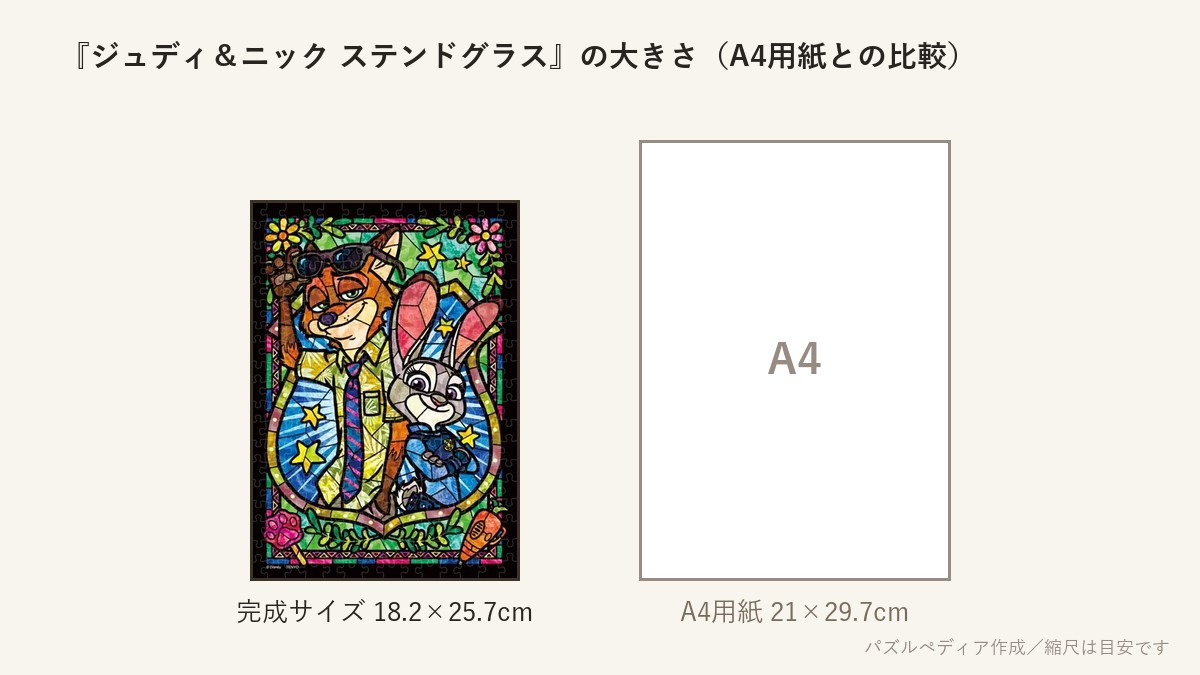 『ジュディ&ニック ステンドグラス』の完成サイズ(18.2×25.7cm)とA4用紙の大きさの比較図