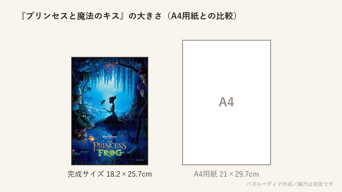 『プリンセスと魔法のキス』の完成サイズ(18.2×25.7cm)とA4用紙の大きさの比較図