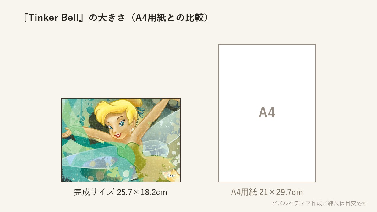 『Tinker Bell』の完成サイズ(25.7×18.2cm)とA4用紙の大きさの比較図