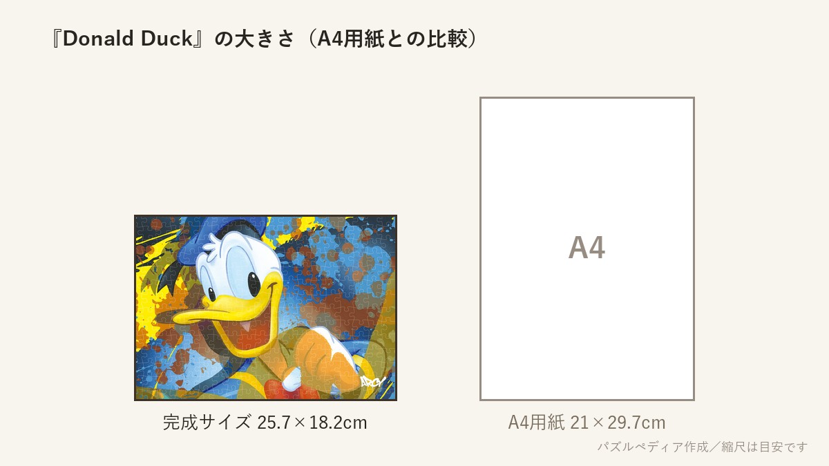 『Donald Duck』の完成サイズ(25.7×18.2cm)とA4用紙の大きさの比較図