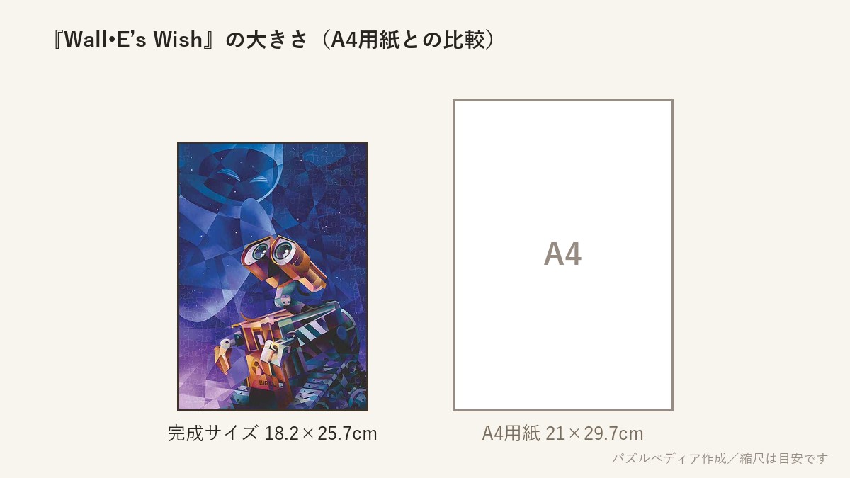 『Wall•E’s Wish』の完成サイズ(18.2×25.7cm)とA4用紙の大きさの比較図