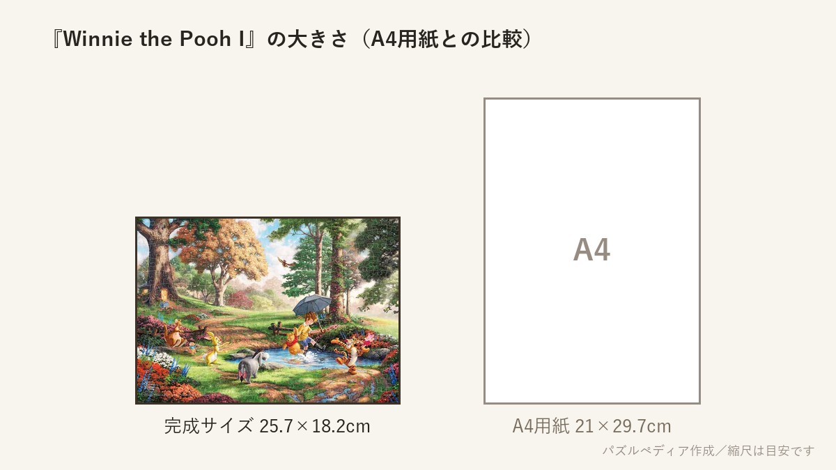 『Winnie the Pooh I』の完成サイズ(25.7×18.2cm)とA4用紙の大きさの比較図