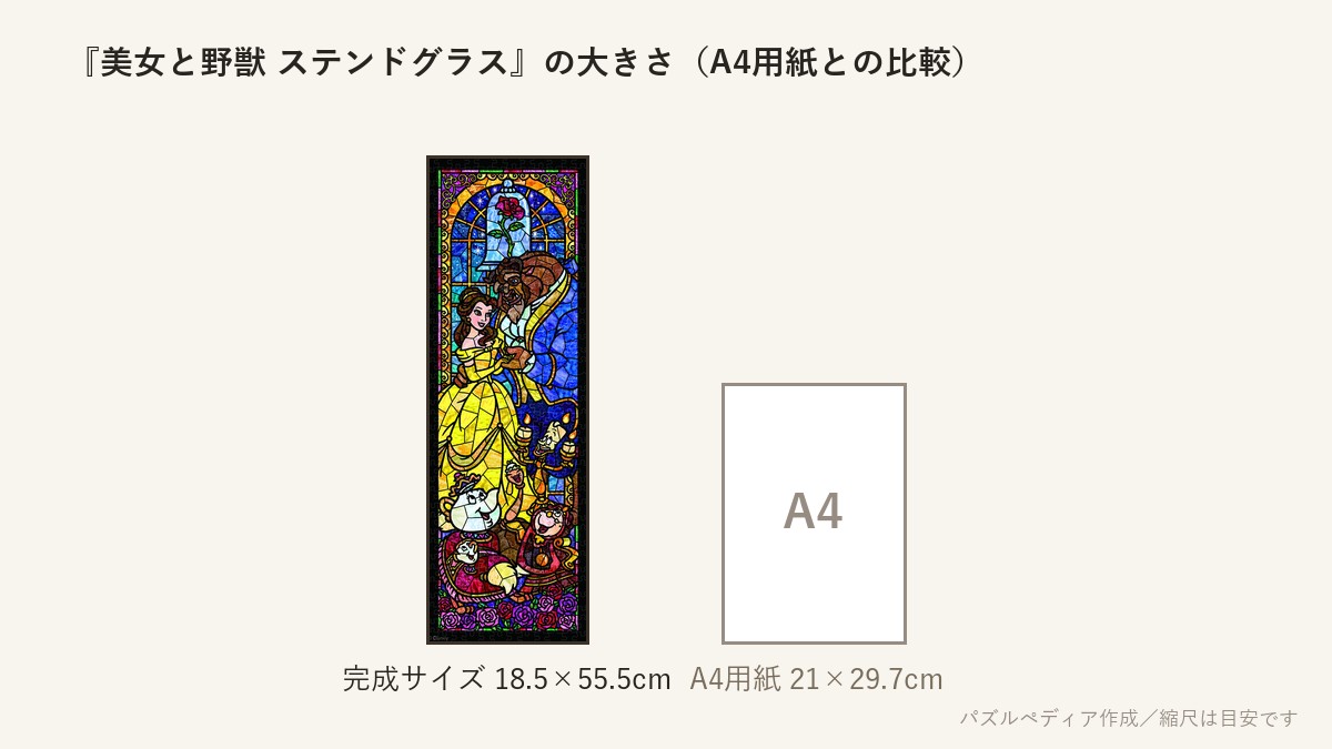 『美女と野獣 ステンドグラス』の完成サイズ(18.5×55.5cm)とA4用紙の大きさの比較図