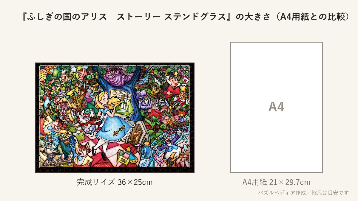 『ふしぎの国のアリス ストーリー ステンドグラス』の完成サイズ(36×25cm)とA4用紙の大きさの比較図