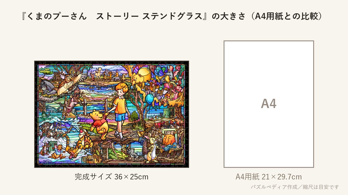 『くまのプーさん ストーリー ステンドグラス』の完成サイズ(36×25cm)とA4用紙の大きさの比較図