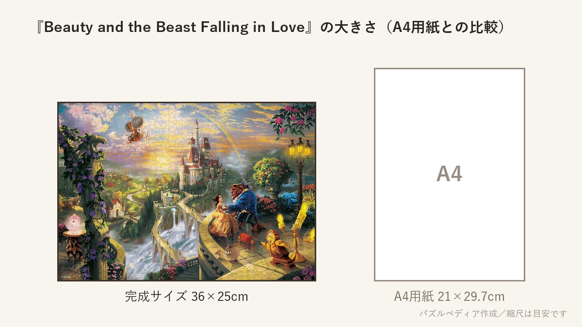 『Beauty and the Beast Falling in Love』の完成サイズ(36×25cm)とA4用紙の大きさの比較図