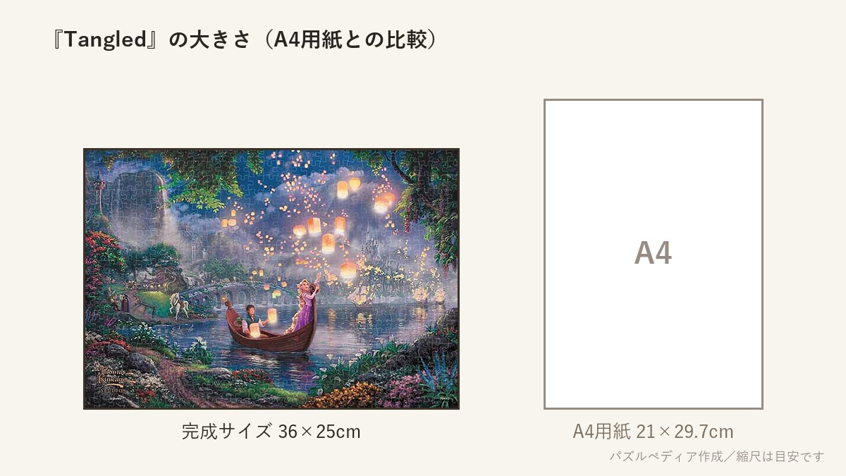 『Tangled』の完成サイズ(36×25cm)とA4用紙の大きさの比較図