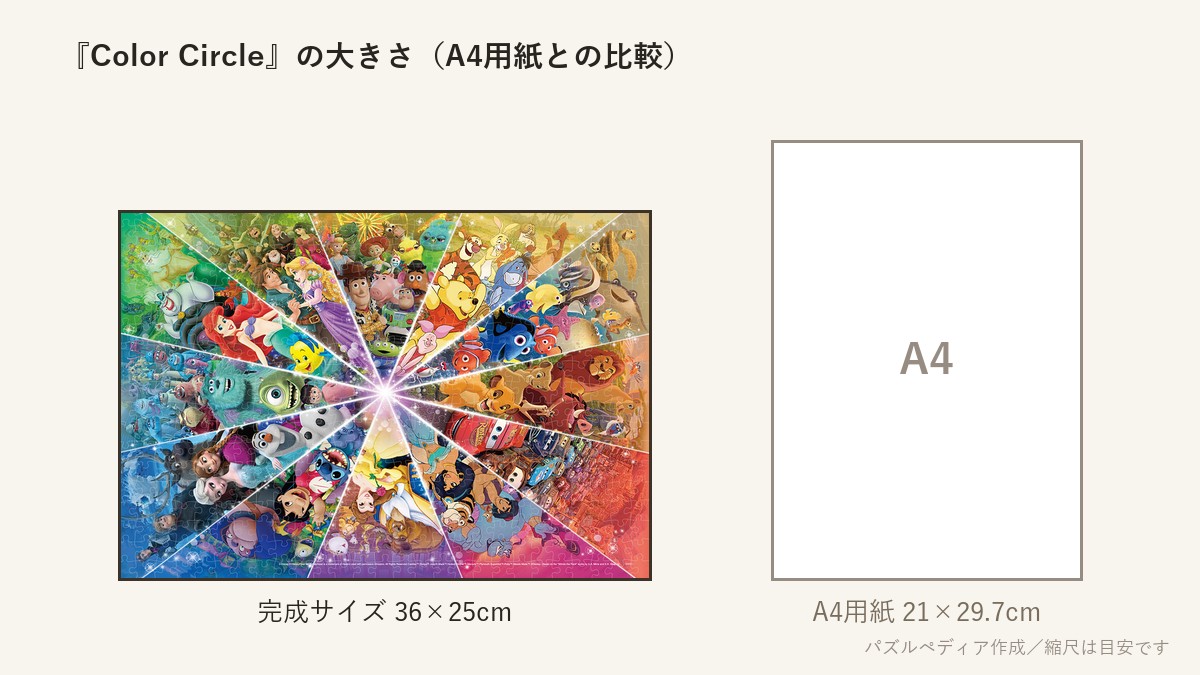 『Color Circle(Disney&Disney/Pixar)』の完成サイズ(36×25cm)とA4用紙の大きさの比較図