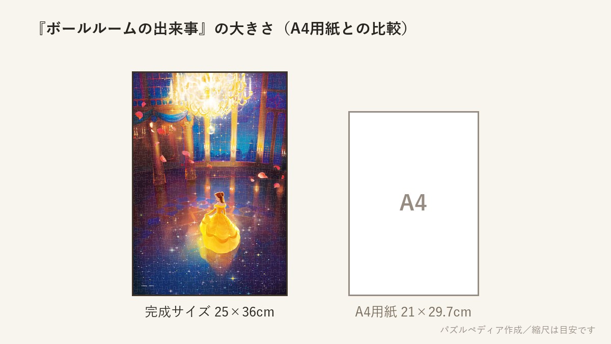 『ボールルームの出来事(ベル)』の完成サイズ(25×36cm)とA4用紙の大きさの比較図