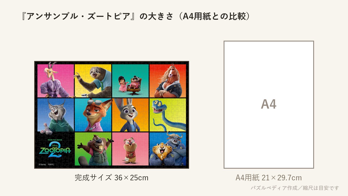 『アンサンブル・ズートピア(ディズニー映画『ズートピア2』)』の完成サイズ(36×25cm)とA4用紙の大きさの比較図