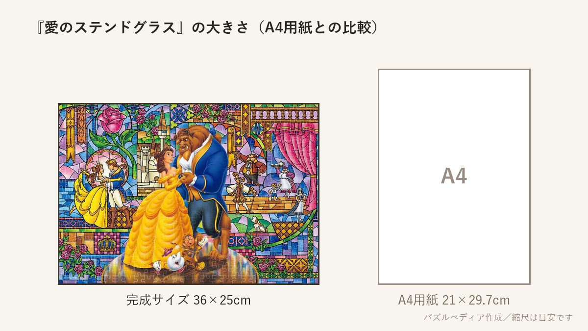 『愛のステンドグラス(美女と野獣)』の完成サイズ(36×25cm)とA4用紙の大きさの比較図