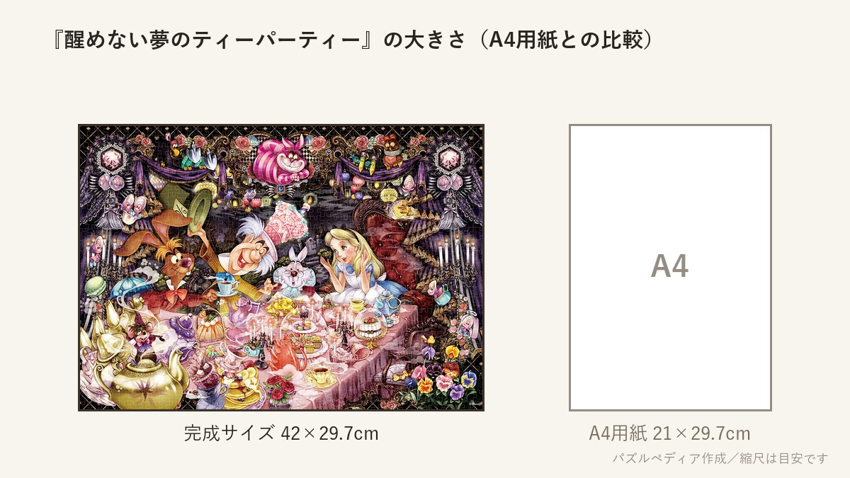 『醒めない夢のティーパーティー』の完成サイズ(42×29.7cm)とA4用紙の大きさの比較図