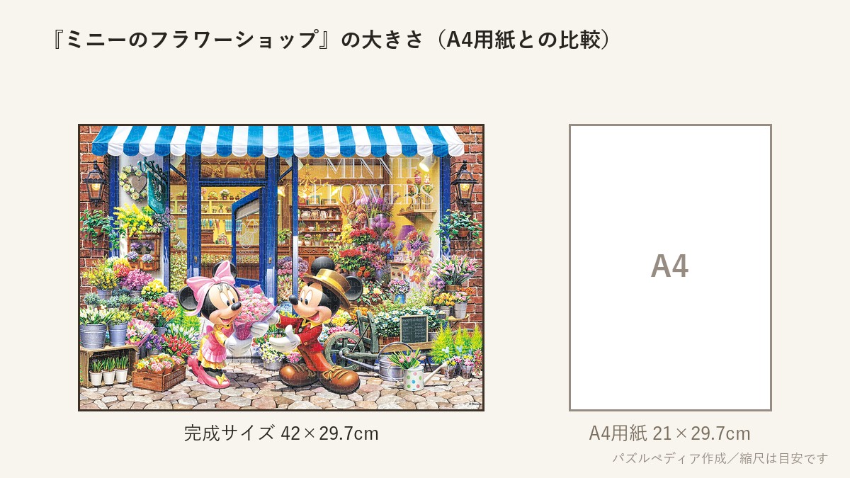 『ミニーのフラワーショップ』の完成サイズ(42×29.7cm)とA4用紙の大きさの比較図