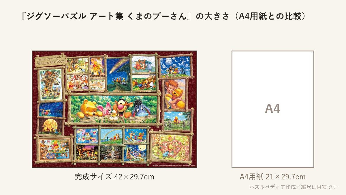 『ジグソーパズル アート集 くまのプーさん』の完成サイズ(42×29.7cm)とA4用紙の大きさの比較図