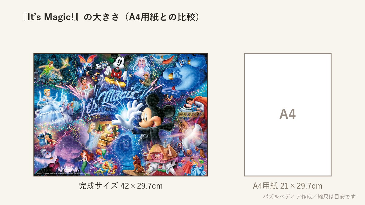 『It’s Magic!』の完成サイズ(42×29.7cm)とA4用紙の大きさの比較図