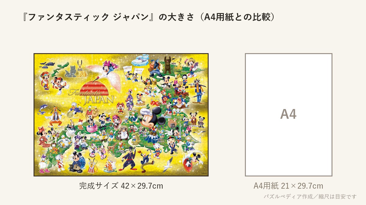 『ファンタスティック ジャパン』の完成サイズ(42×29.7cm)とA4用紙の大きさの比較図