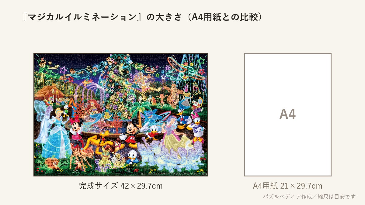 『マジカルイルミネーション』の完成サイズ(42×29.7cm)とA4用紙の大きさの比較図