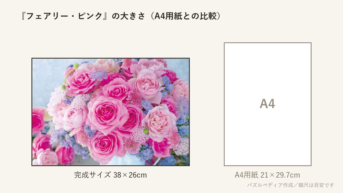 『フェアリー・ピンク』の完成サイズ（38×26cm）とA4用紙の大きさの比較図