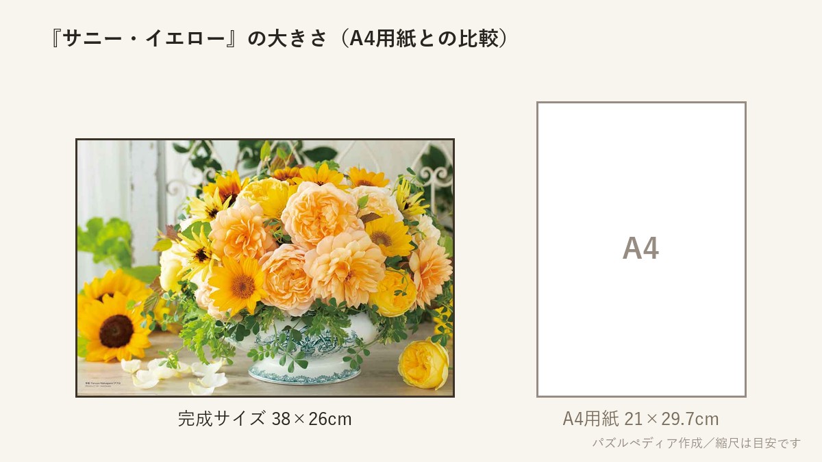 『サニー・イエロー』の完成サイズ（38×26cm）とA4用紙の大きさの比較図