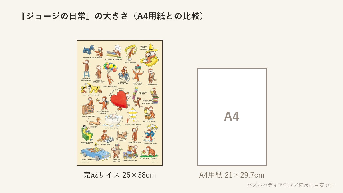『ジョージの日常』の完成サイズ（26×38cm）とA4用紙の大きさの比較図