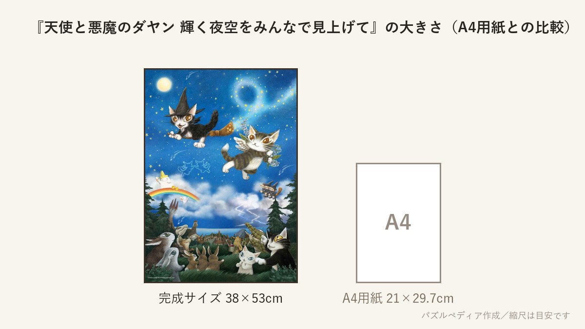 『天使と悪魔のダヤン 輝く夜空をみんなで見上げて』の完成サイズ(38×53cm)とA4用紙の大きさの比較図