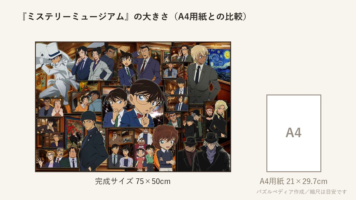 『ミステリーミュージアム』の完成サイズ（75×50cm）とA4用紙の大きさの比較図