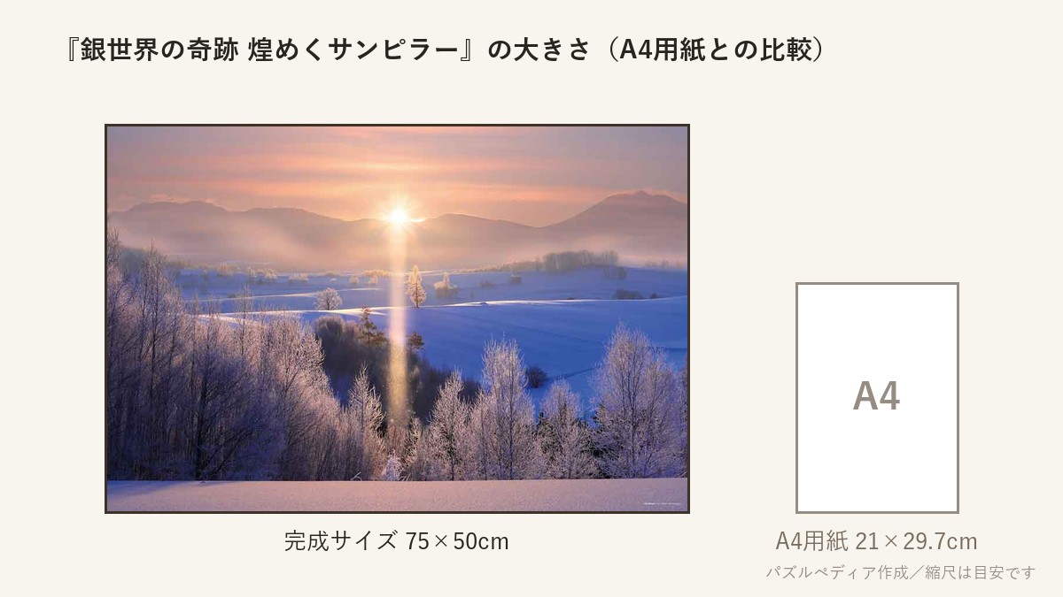 『銀世界の奇跡 煌めくサンピラー(北海道)』の完成サイズ（75×50cm）とA4用紙の大きさの比較図