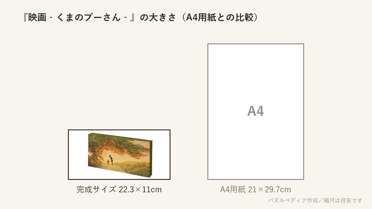 『映画‐くまのプーさん‐』の完成サイズ（22.3×11cm）とA4用紙の大きさの比較図