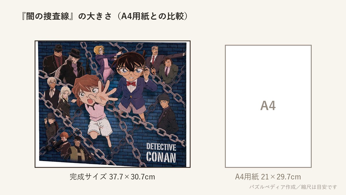 『闇の捜査線』の完成サイズ(37.7×30.7cm)とA4用紙の大きさの比較図