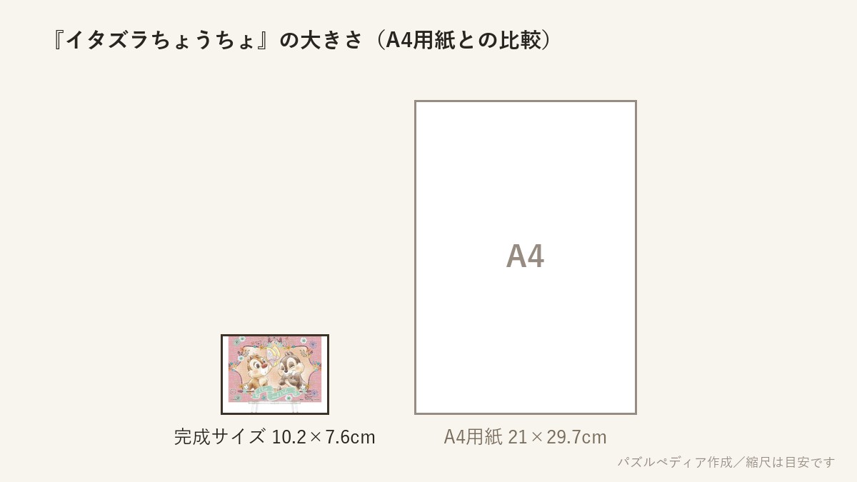 『イタズラちょうちょ』の完成サイズ(10.2×7.6cm)とA4用紙の大きさの比較図