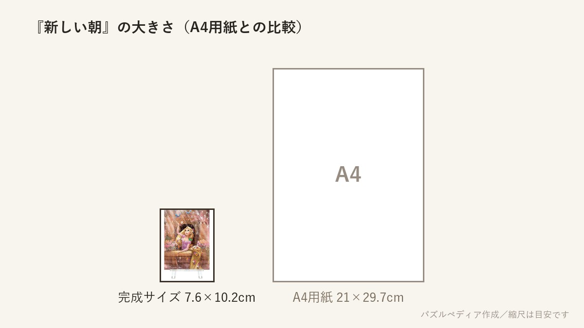 『新しい朝』の完成サイズ(7.6×10.2cm)とA4用紙の大きさの比較図