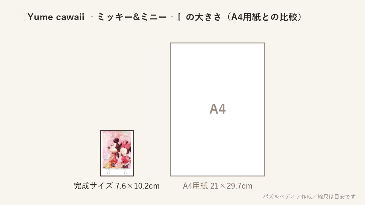『Yume cawaii ‐ミッキー&ミニー‐』の完成サイズ（7.6×10.2cm）とA4用紙の大きさの比較図