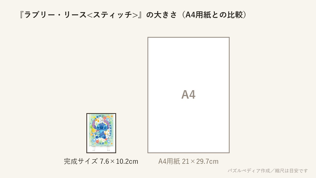『ラブリー・リース<スティッチ>』の完成サイズ(7.6×10.2cm)とA4用紙の大きさの比較図