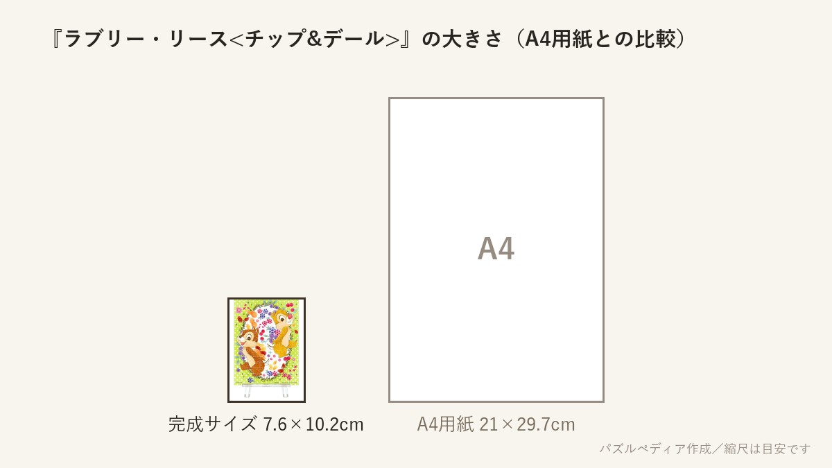 『ラブリー・リース<チップ&デール>』の完成サイズ(7.6×10.2cm)とA4用紙の大きさの比較図