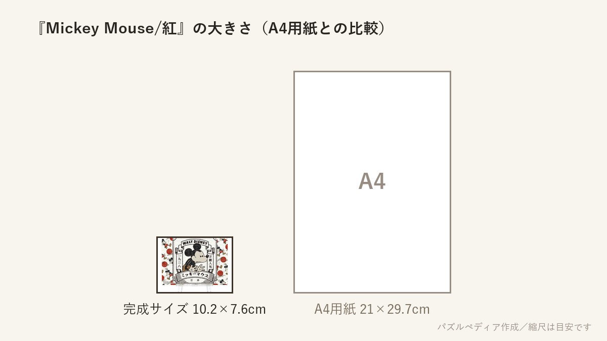 『Mickey Mouse/紅』の完成サイズ(10.2×7.6cm)とA4用紙の大きさの比較図