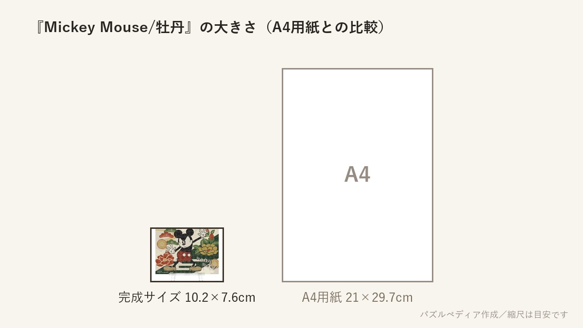 『Mickey Mouse/牡丹』の完成サイズ(10.2×7.6cm)とA4用紙の大きさの比較図