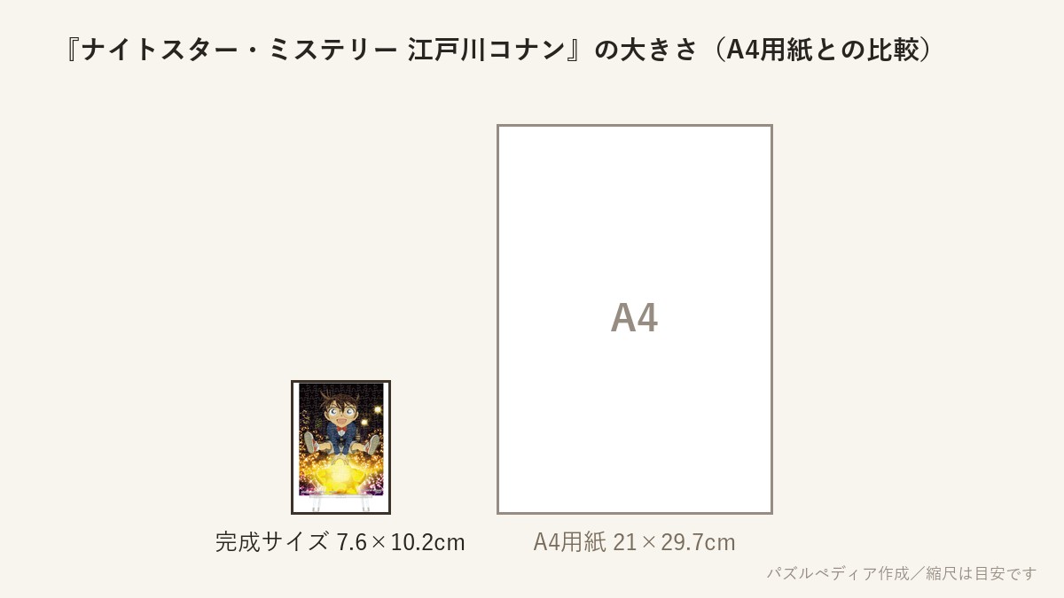 『ナイトスター・ミステリー 江戸川コナン』の完成サイズ（7.6×10.2cm）とA4用紙の大きさの比較図