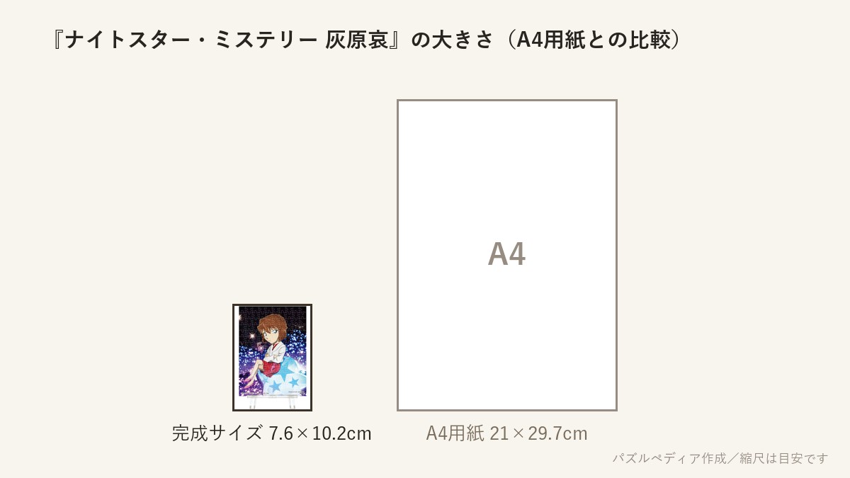 『ナイトスター・ミステリー 灰原哀』の完成サイズ（7.6×10.2cm）とA4用紙の大きさの比較図