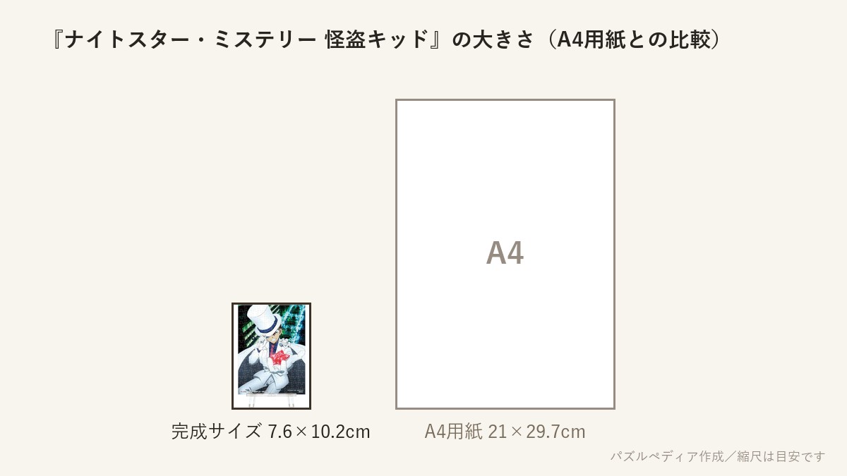『ナイトスター・ミステリー 怪盗キッド』の完成サイズ(7.6×10.2cm)とA4用紙の大きさの比較図
