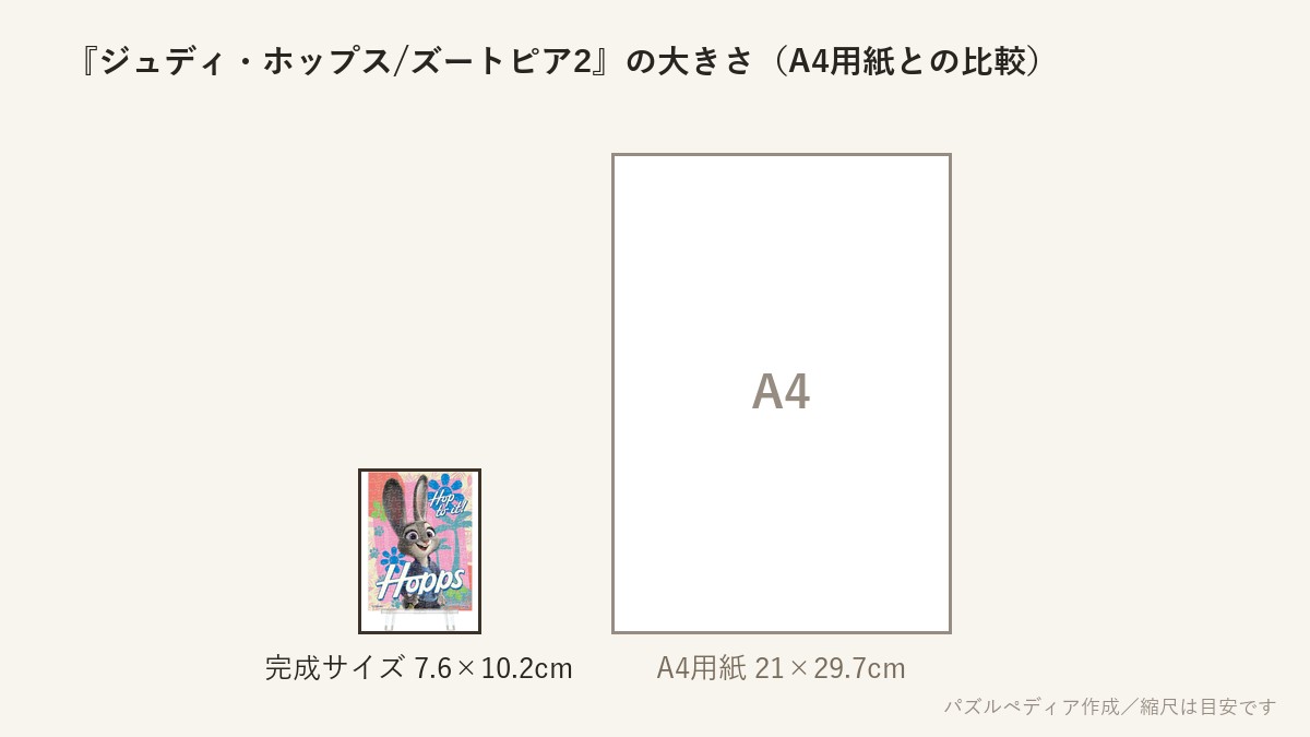『ジュディ・ホップス/ズートピア2』の完成サイズ(7.6×10.2cm)とA4用紙の大きさの比較図