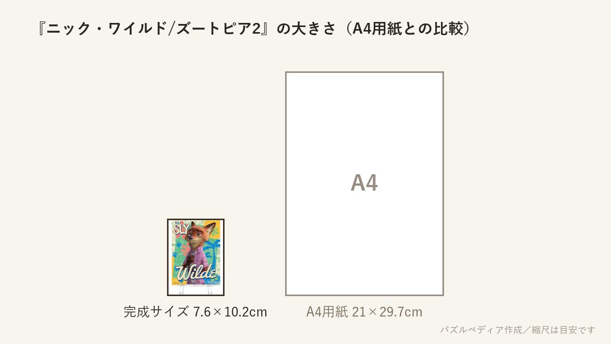 『ニック・ワイルド/ズートピア2』の完成サイズ(7.6×10.2cm)とA4用紙の大きさの比較図